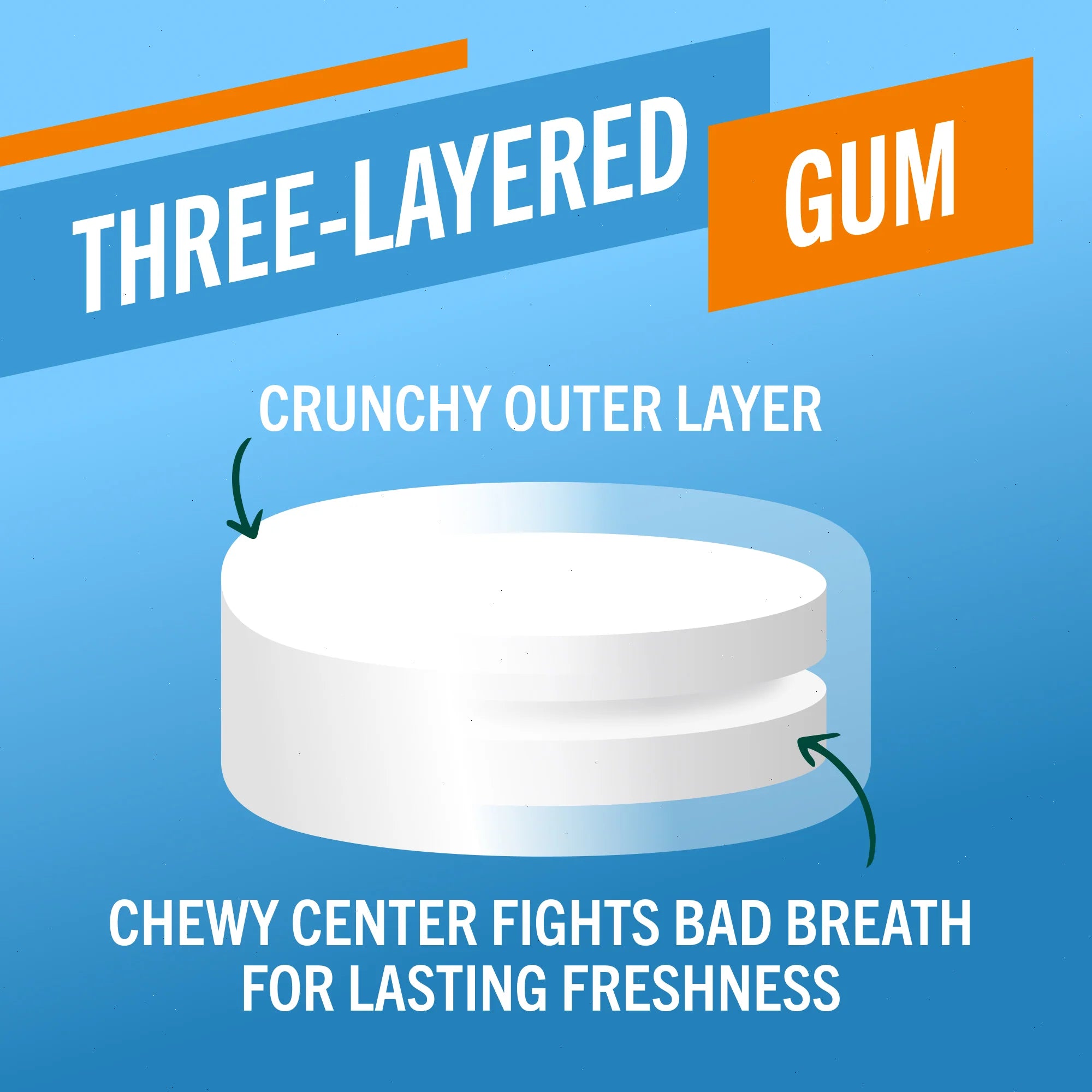 Chewing Gum, Invigorating Icy Mint Flavor - View 5